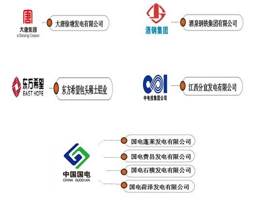 賽摩電氣客戶案例  