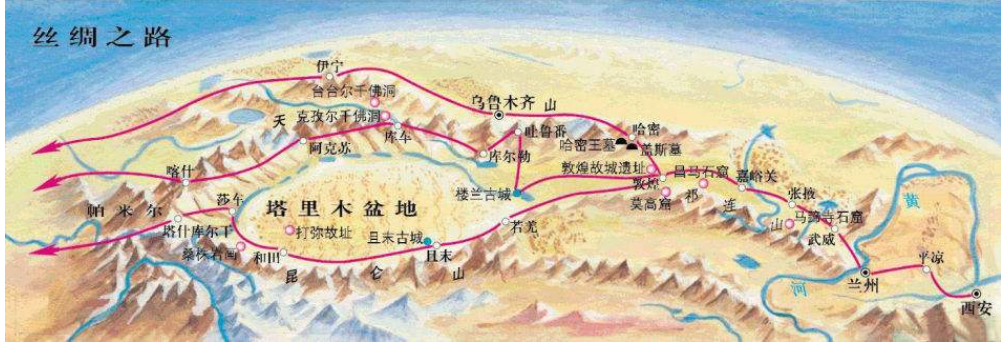 絲綢之路圖片