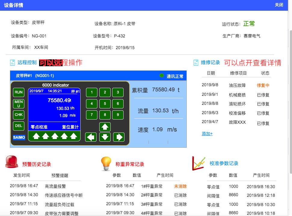 賽摩稱(chēng)重異常監(jiān)控系統(tǒng)圖